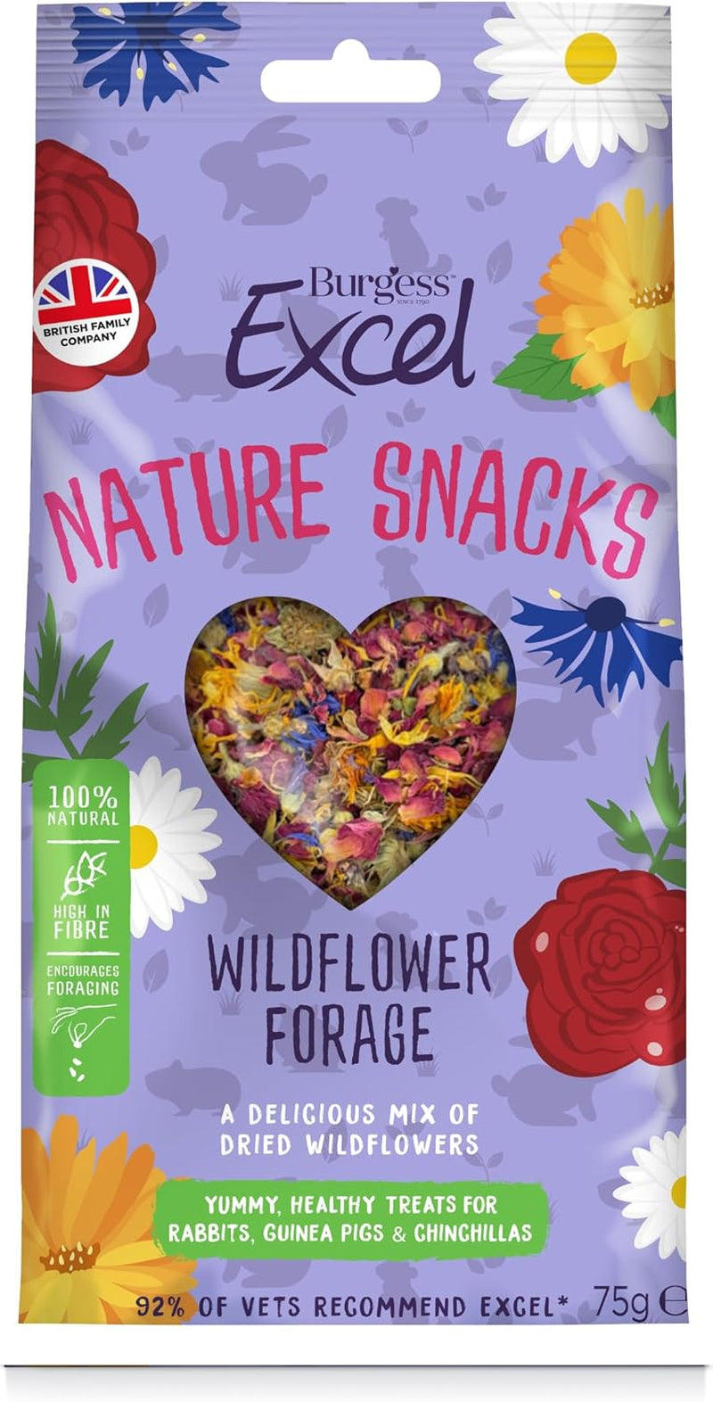 Burgess  Wildflower Forage for Rabbits, Guinea Pigs, and Chinchillas, 75G