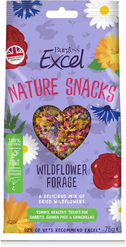 Burgess  Wildflower Forage for Rabbits, Guinea Pigs, and Chinchillas, 75G