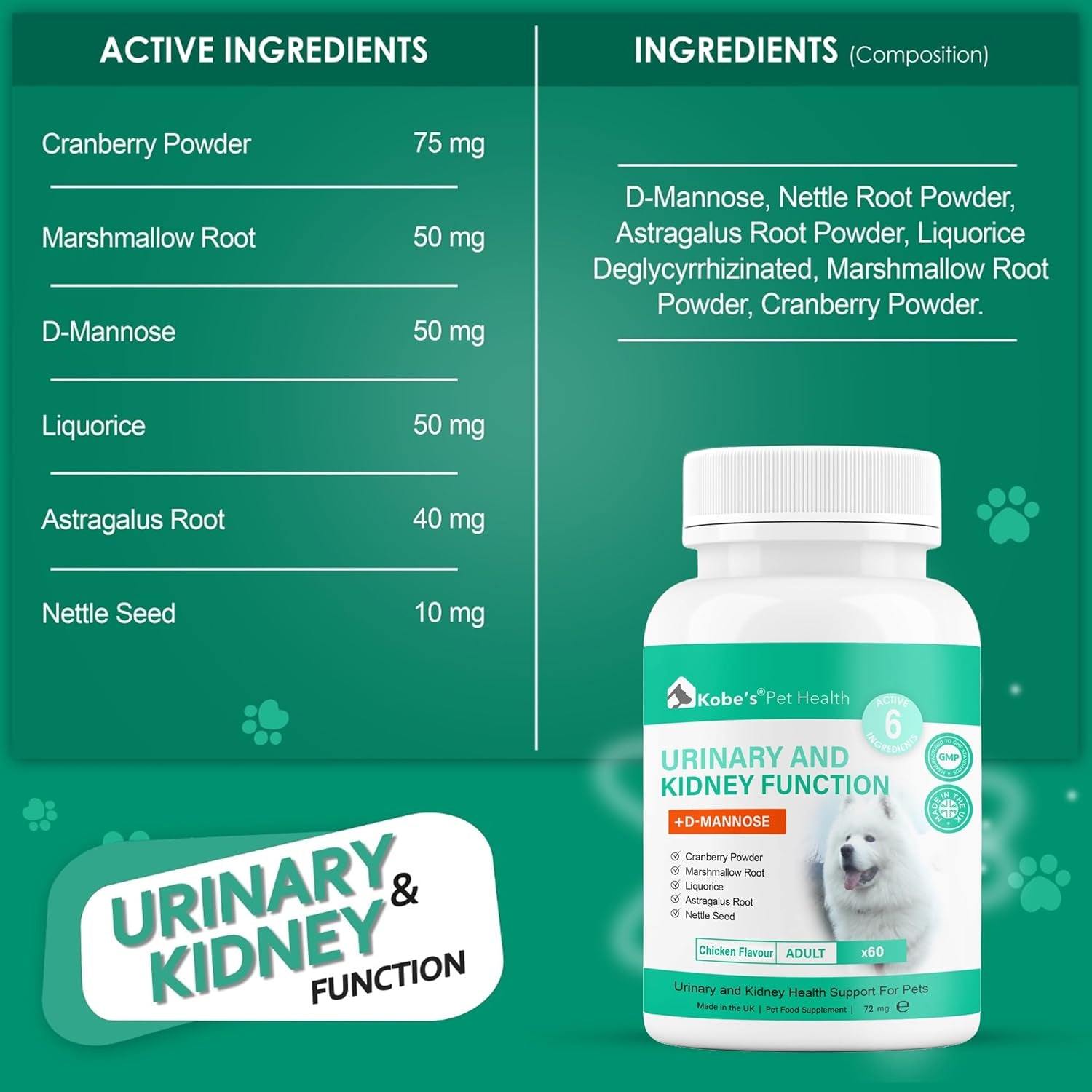 Probiotics for Dogs by KOBE’S® | Digestive Enzyme | Urinary Tract Infection | Stimulates Immune System & Maintains Overall Health | Dog Yeast Infection Treatment| Dog Diarrhea Treatment - 60 Tablets