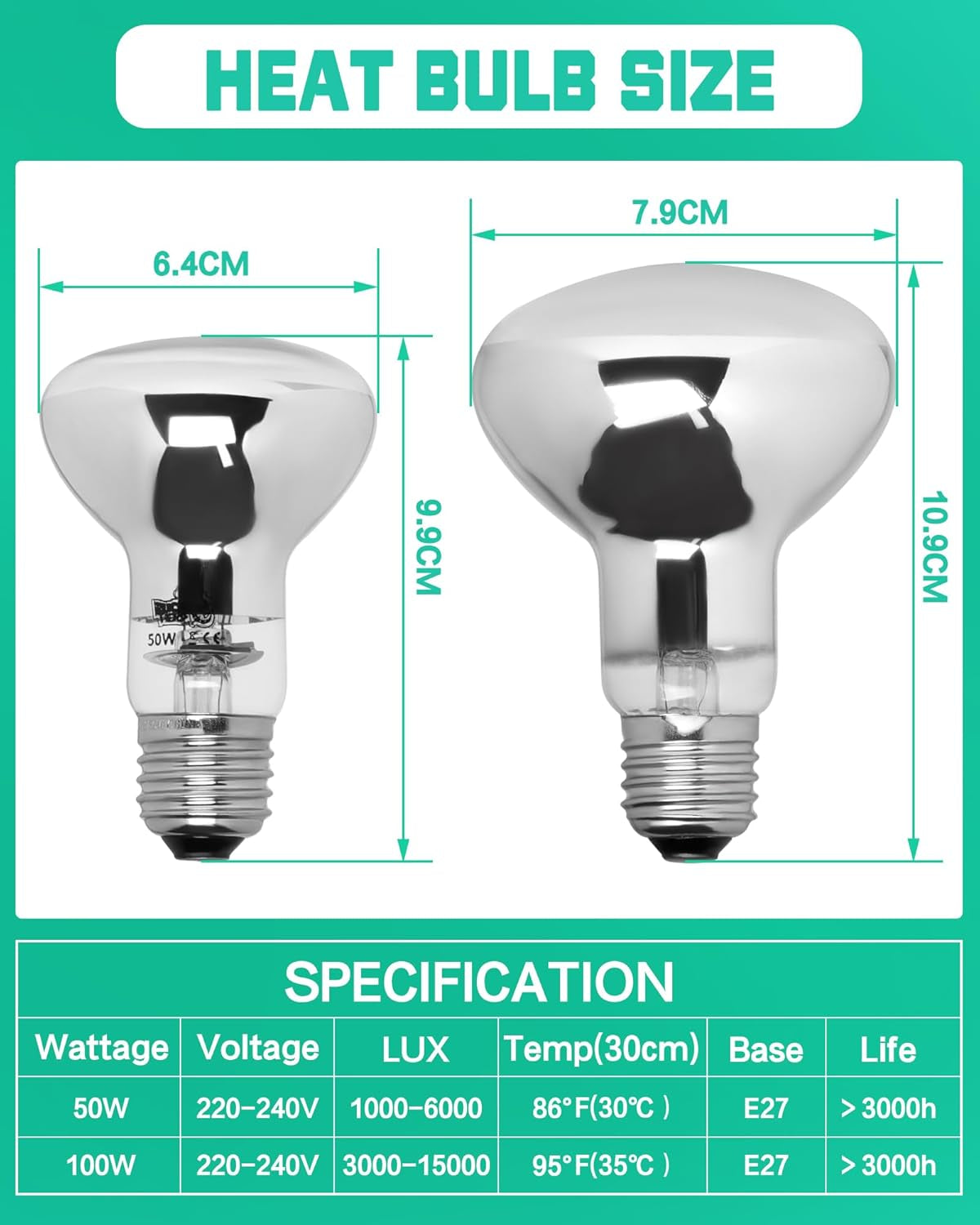 Reptile Heat Lamp Bulb, 100W Basking Spot Heat Bulb for Reptiles, Vivarium UVA Heat Light for Tortoise, Bearded Dragons, Lizards, Chicks, Dog