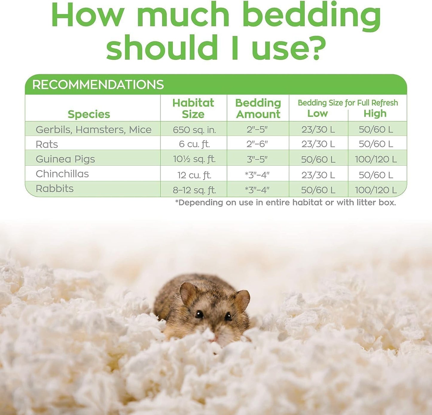 99% Dust-Free White Natural Paper Small Pet Bedding with Odor Control, 10L, White